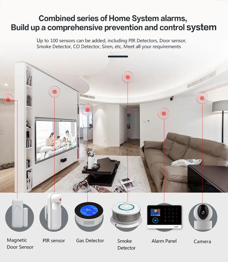 4G WiFi Smart Home Security Alarm System