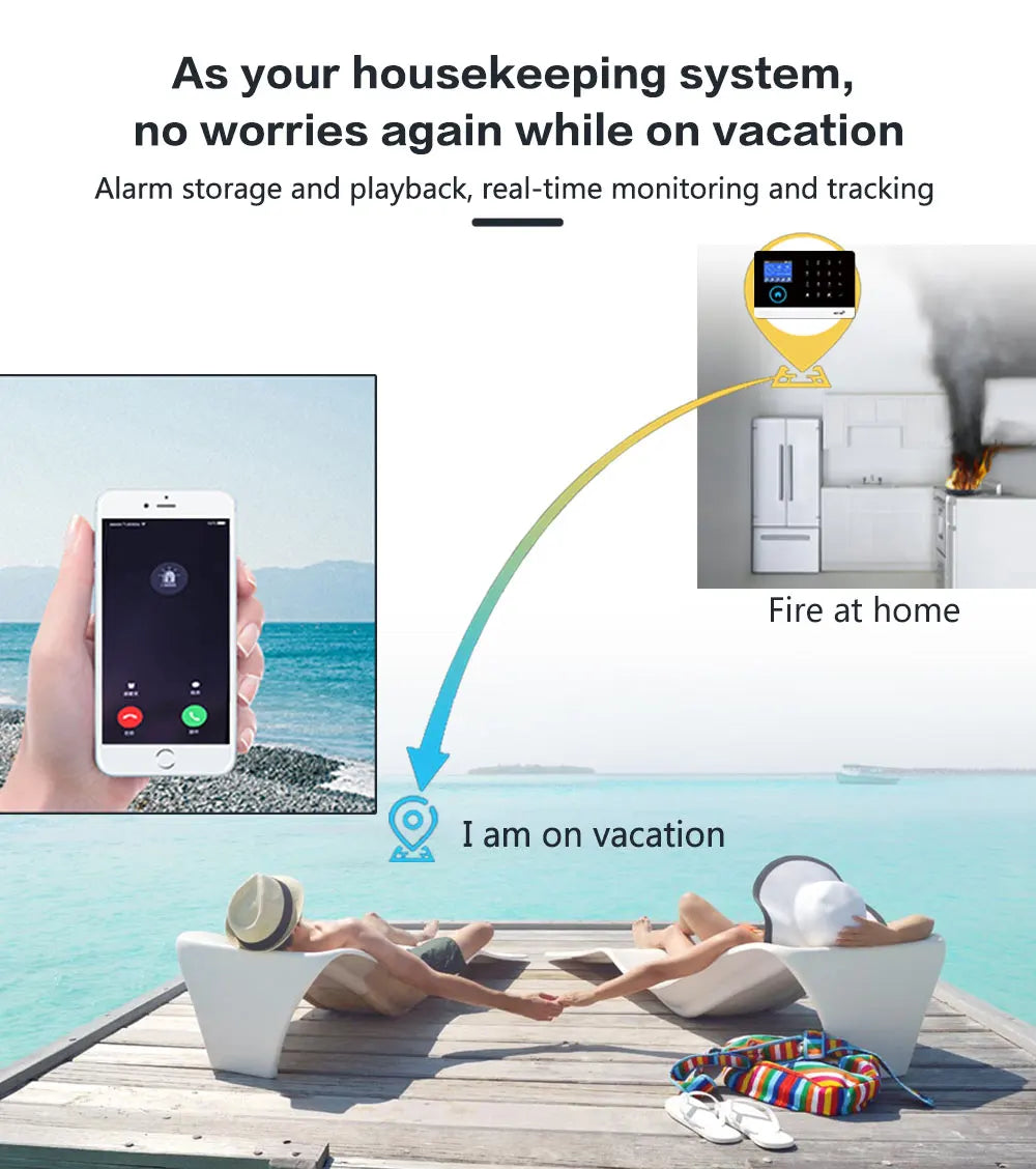 4G WiFi Smart Home Security Alarm System