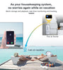 4G WiFi Smart Home Security Alarm System