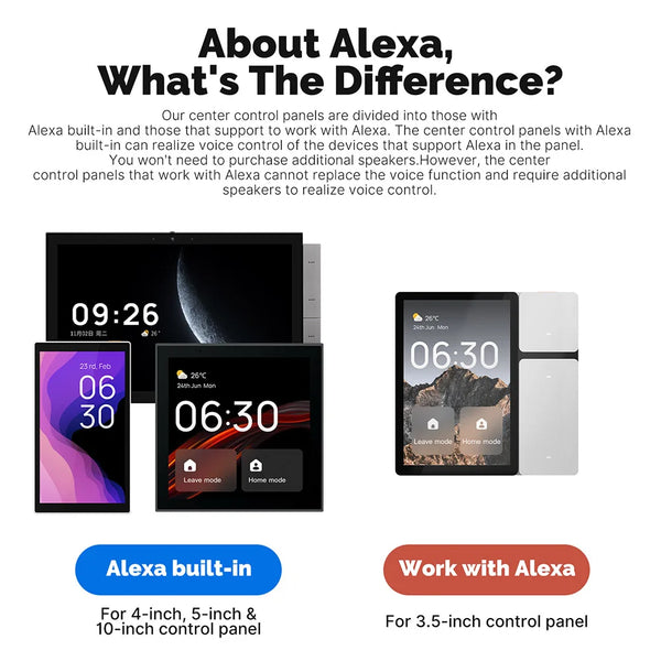 Tuya Smart Touch Screen IR Scene Controller