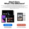 Tuya Smart Touch Screen IR Scene Controller