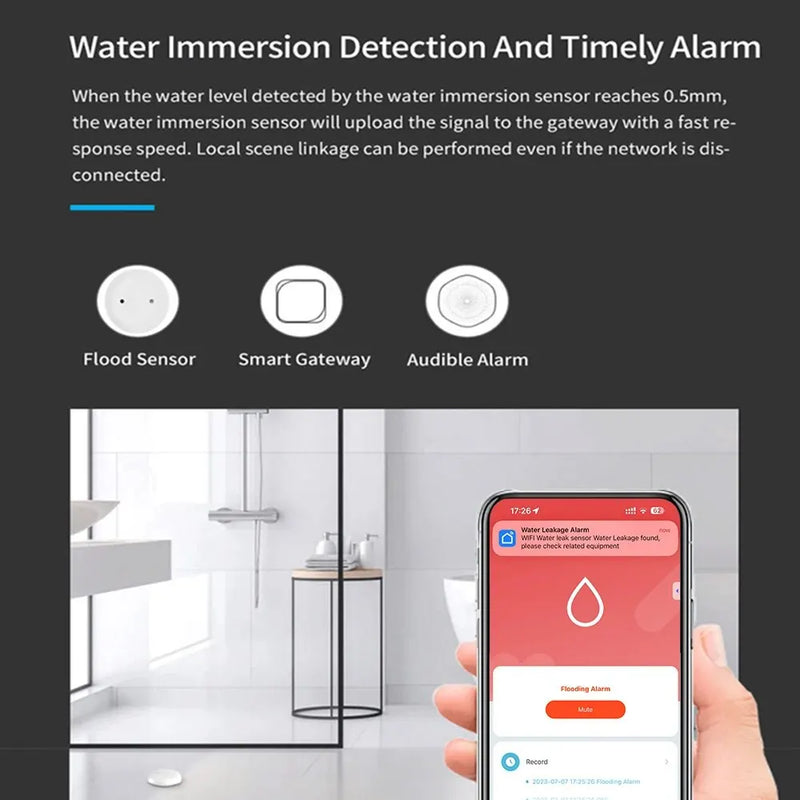 Tuya ZigBee Smart Water Leak Sensor with Alarm & App Control