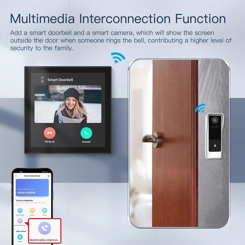 MOES 4" WiFi Touch Panel – Tuya Screen with Alexa & Zigbee Gateway Integration