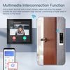MOES 4" WiFi Touch Panel – Tuya Screen with Alexa & Zigbee Gateway Integration