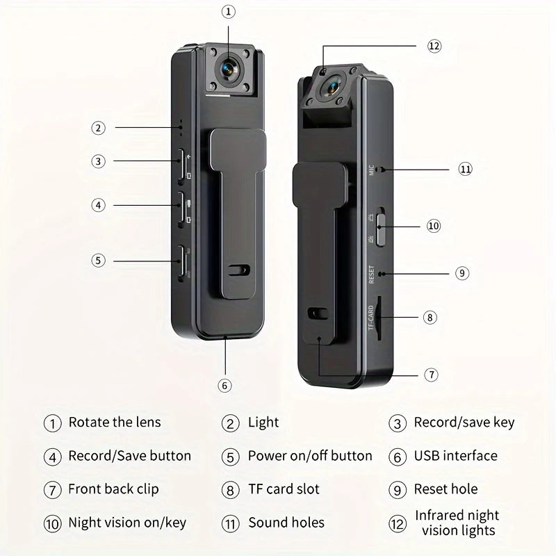 Xiaomi A9 – 1080P HD Mini Camera with Night Vision for Outdoor Sports