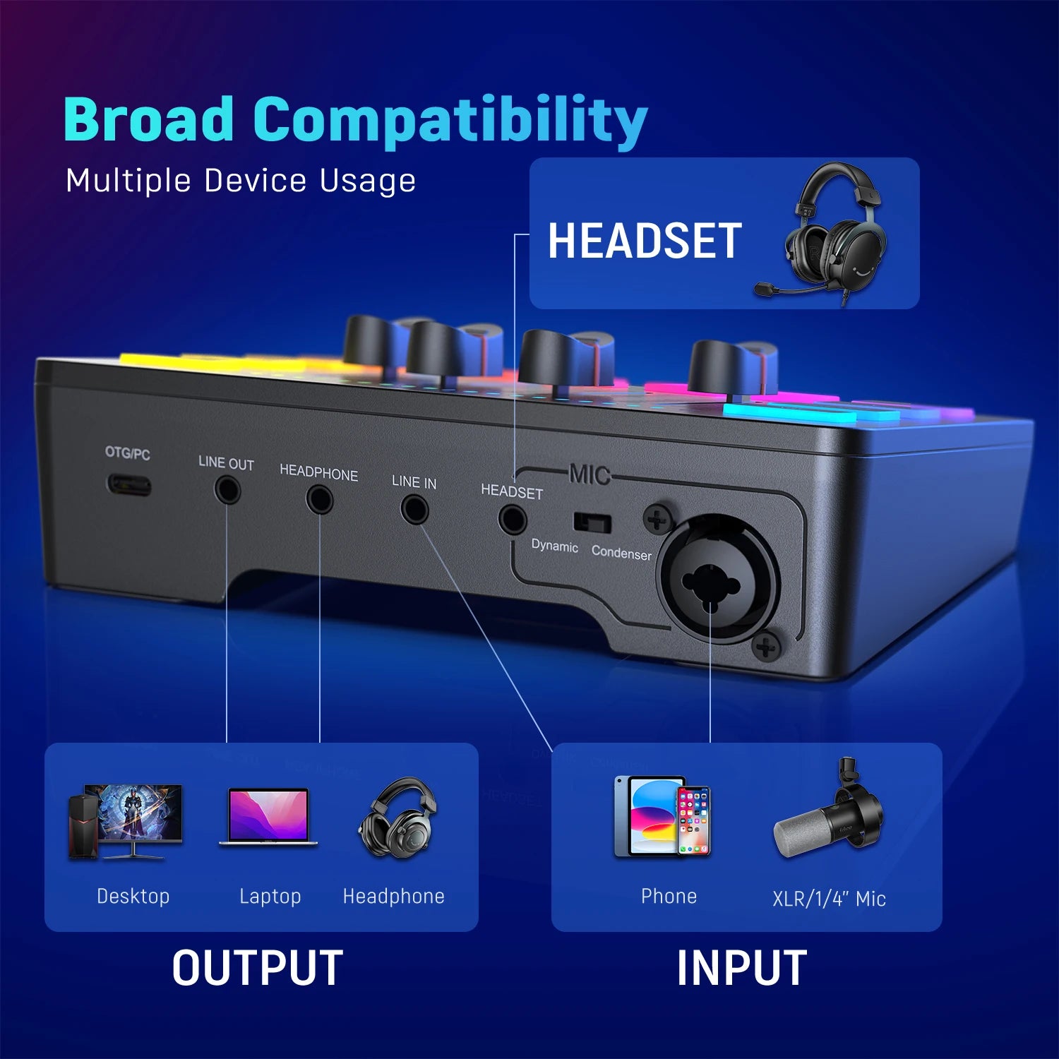 FIFINE SC3 RGB Audio Mixer – 4-Channel XLR Interface for Streaming & Gaming