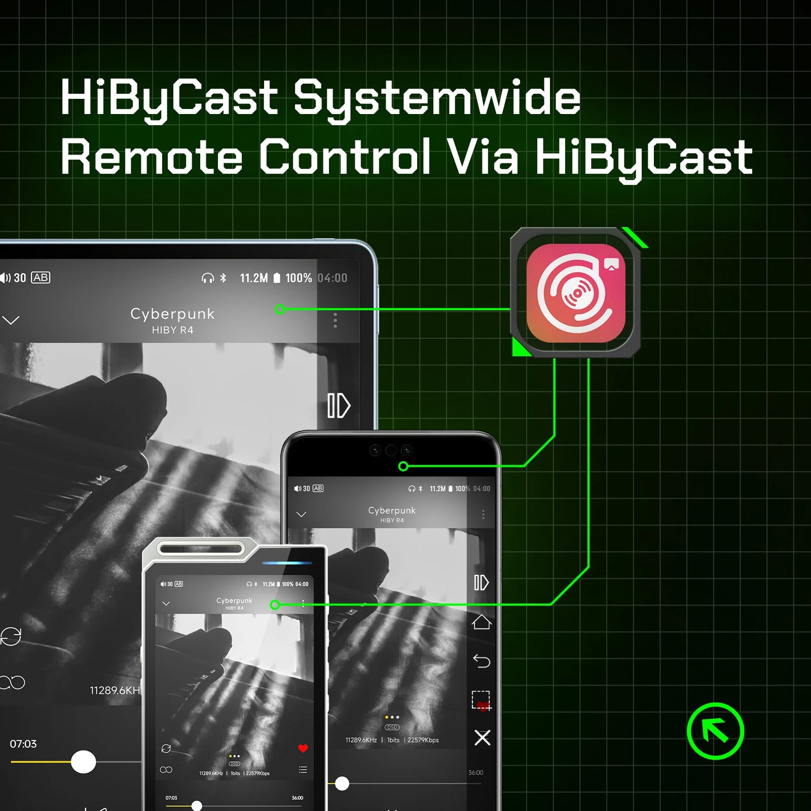 HiBy R4 Android 12 HiFi Music Player