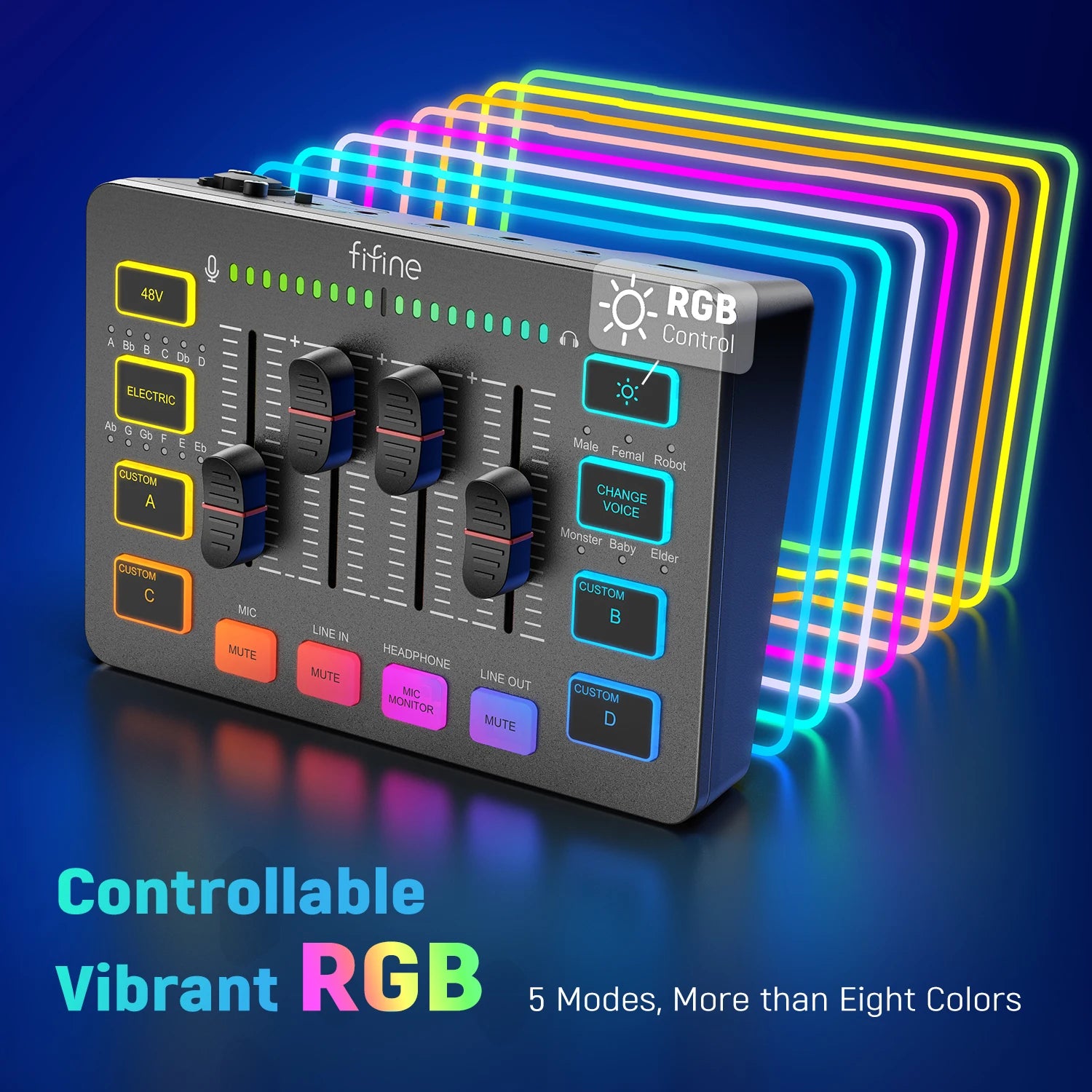 FIFINE SC3 RGB Audio Mixer – 4-Channel XLR Interface for Streaming & Gaming