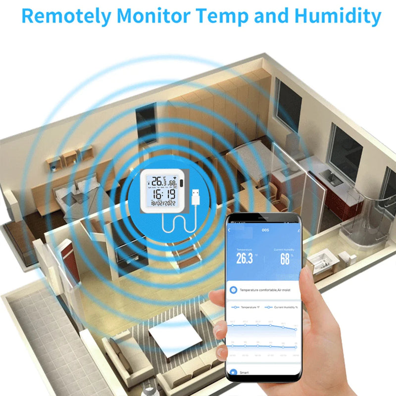 Tuya WiFi Smart Temperature & Humidity Sensor with Backlight, Works with Alexa & Google