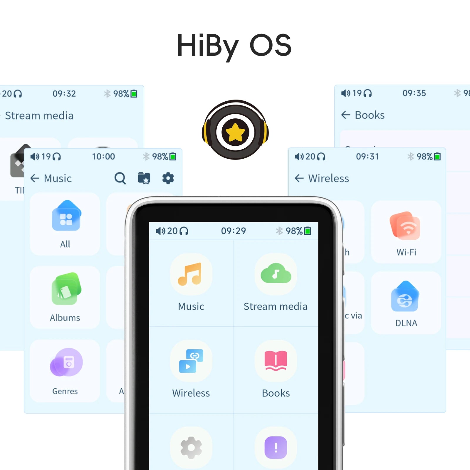 HiBy R1 HiFi Audio Music Player with Bluetooth & DAC