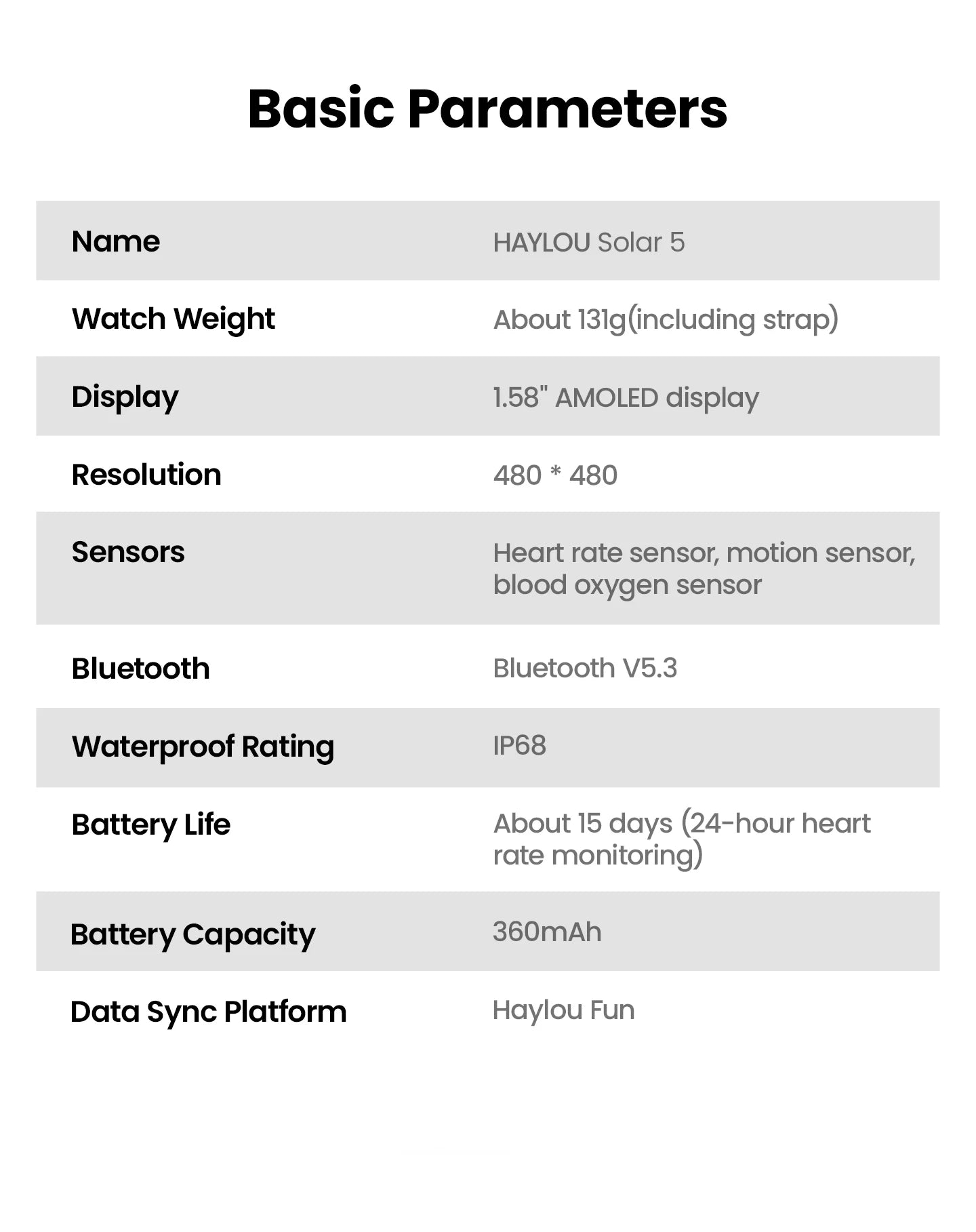HAYLOU Solar 5 Smartwatch with Voice Calling