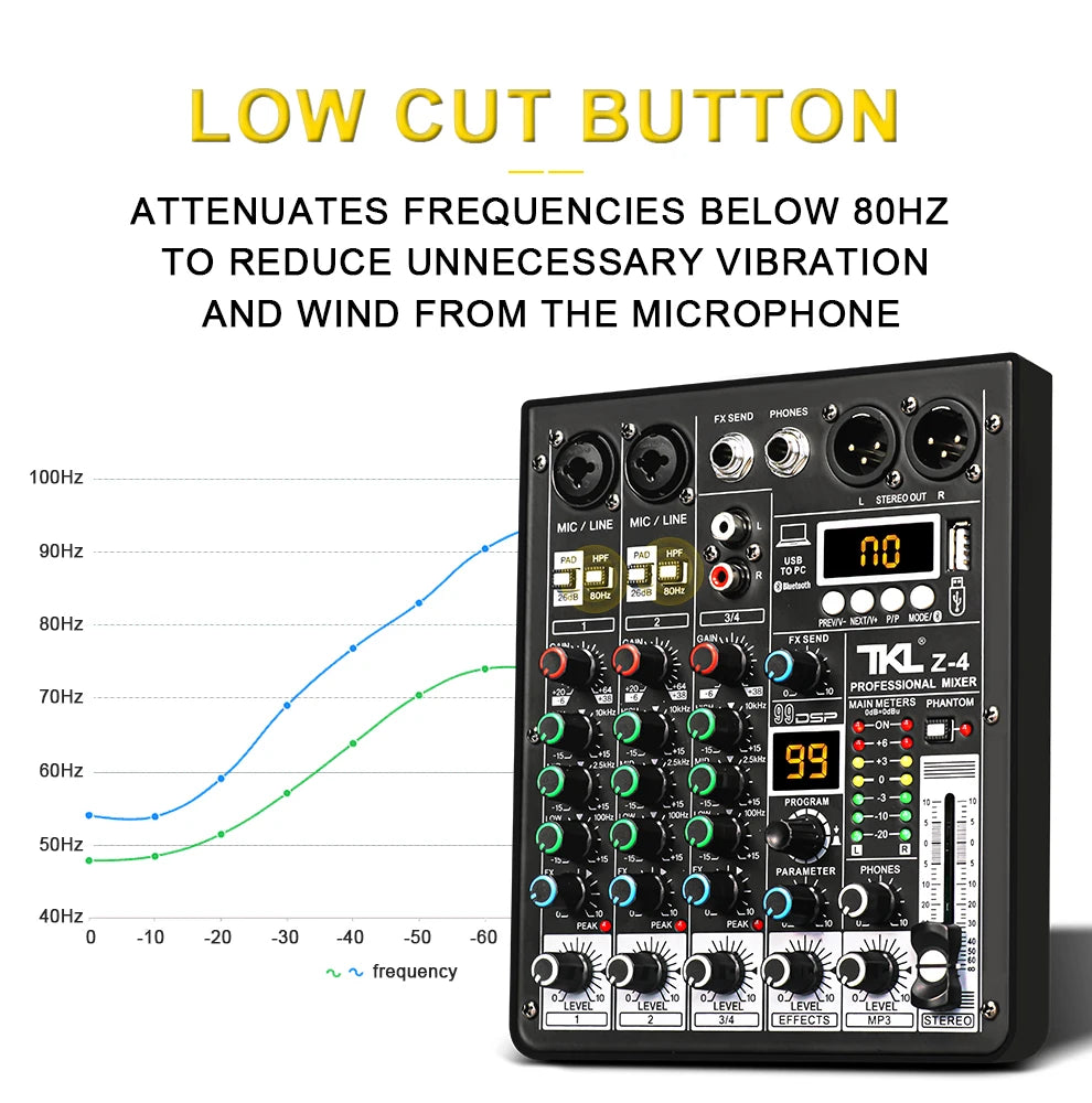 TKL 4-Channel DSP Audio Mixer with USB & Bluetooth