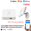 Tuya Zigbee Presence Sensor – mmWave Motion & Breathing Detector with Smart Life App
