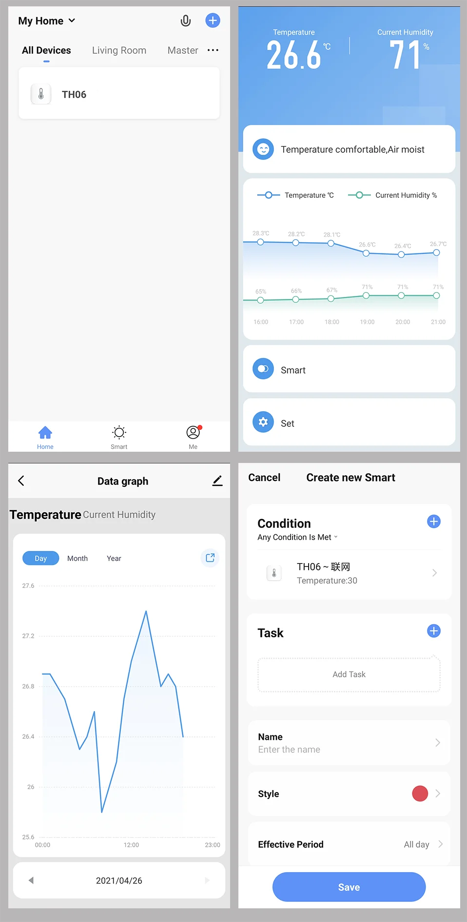 Tuya WiFi Smart Temperature & Humidity Sensor with Backlight, Works with Alexa & Google