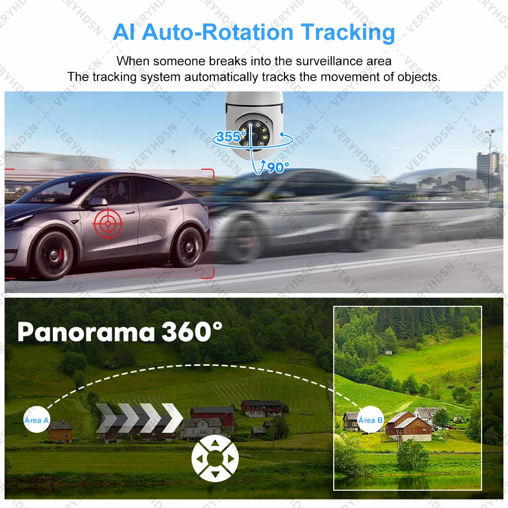 3MP WiFi Outdoor IP Camera with Human Detection & Night Vision