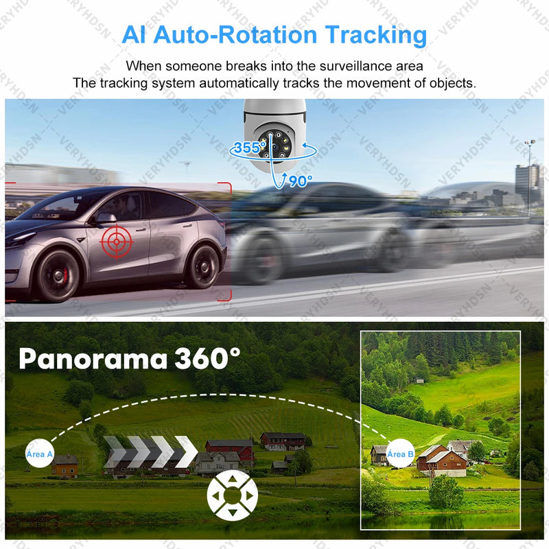 3MP WiFi Outdoor IP Camera with Human Detection & Night Vision