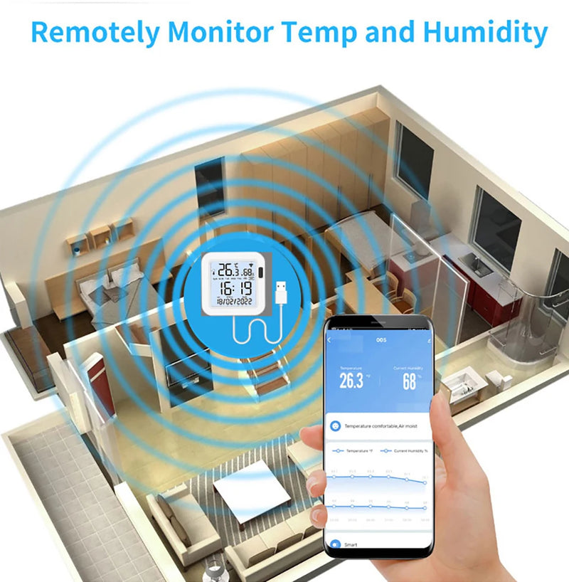 Tuya WiFi Smart Temperature & Humidity Sensor with Backlight, Works with Alexa & Google