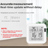 Tuya WiFi Smart Temperature & Humidity Sensor with Backlight, Works with Alexa & Google