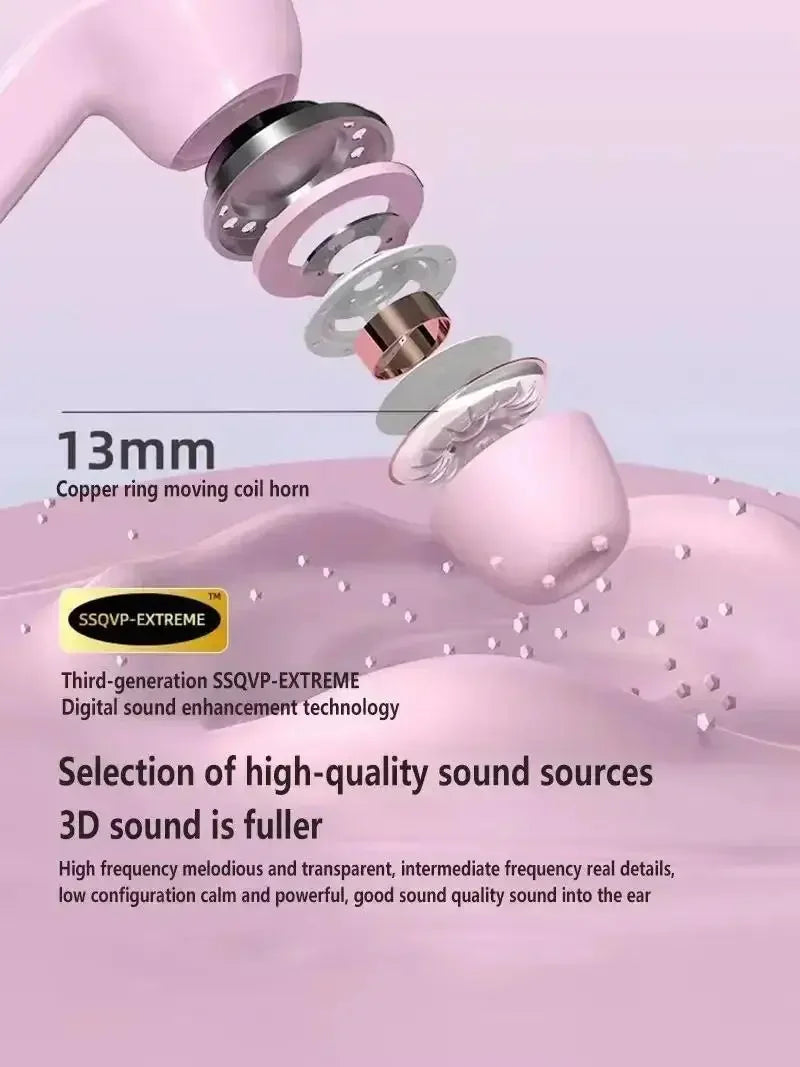 T2 TWS Gaming Earbuds – Bluetooth 5.3 HiFi Stereo with Noise Reduction + Free Case & Lanyard