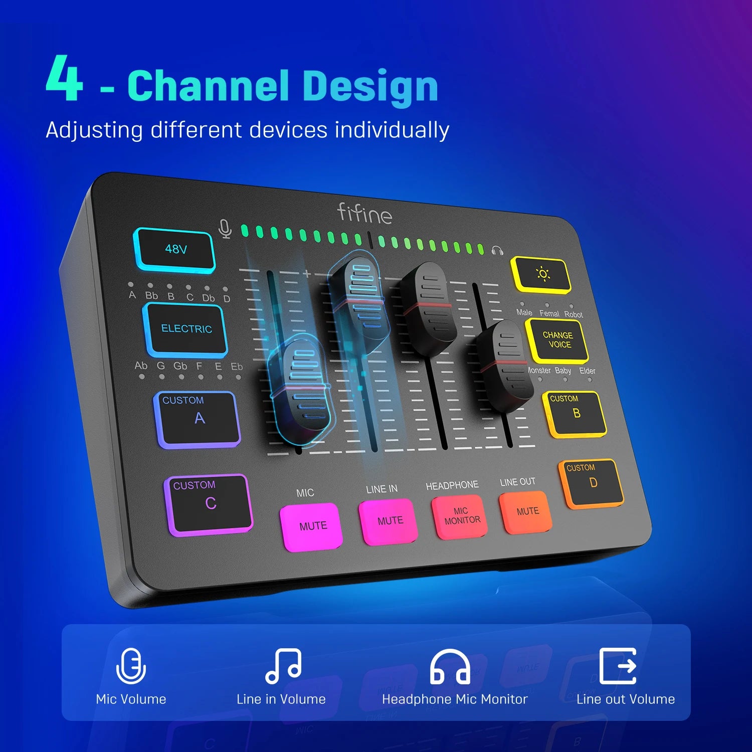 FIFINE SC3 RGB Audio Mixer – 4-Channel XLR Interface for Streaming & Gaming