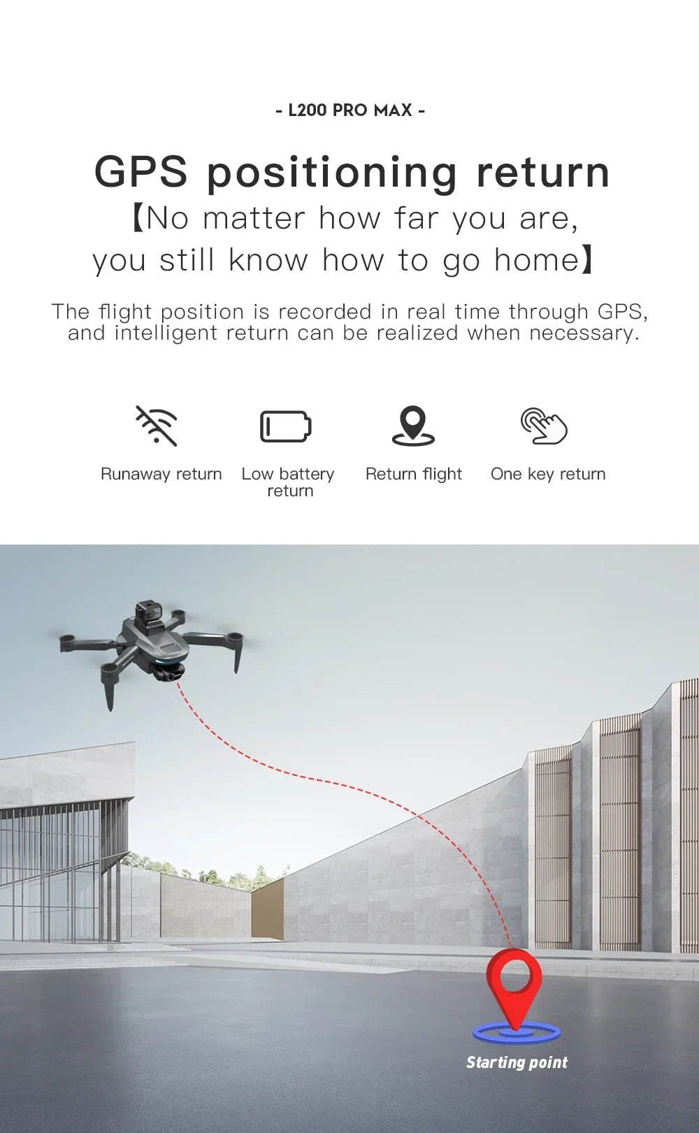L200 PRO MAX Drone – 4K GPS Quadcopter with 2-Axis Gimbal & Obstacle Avoidance