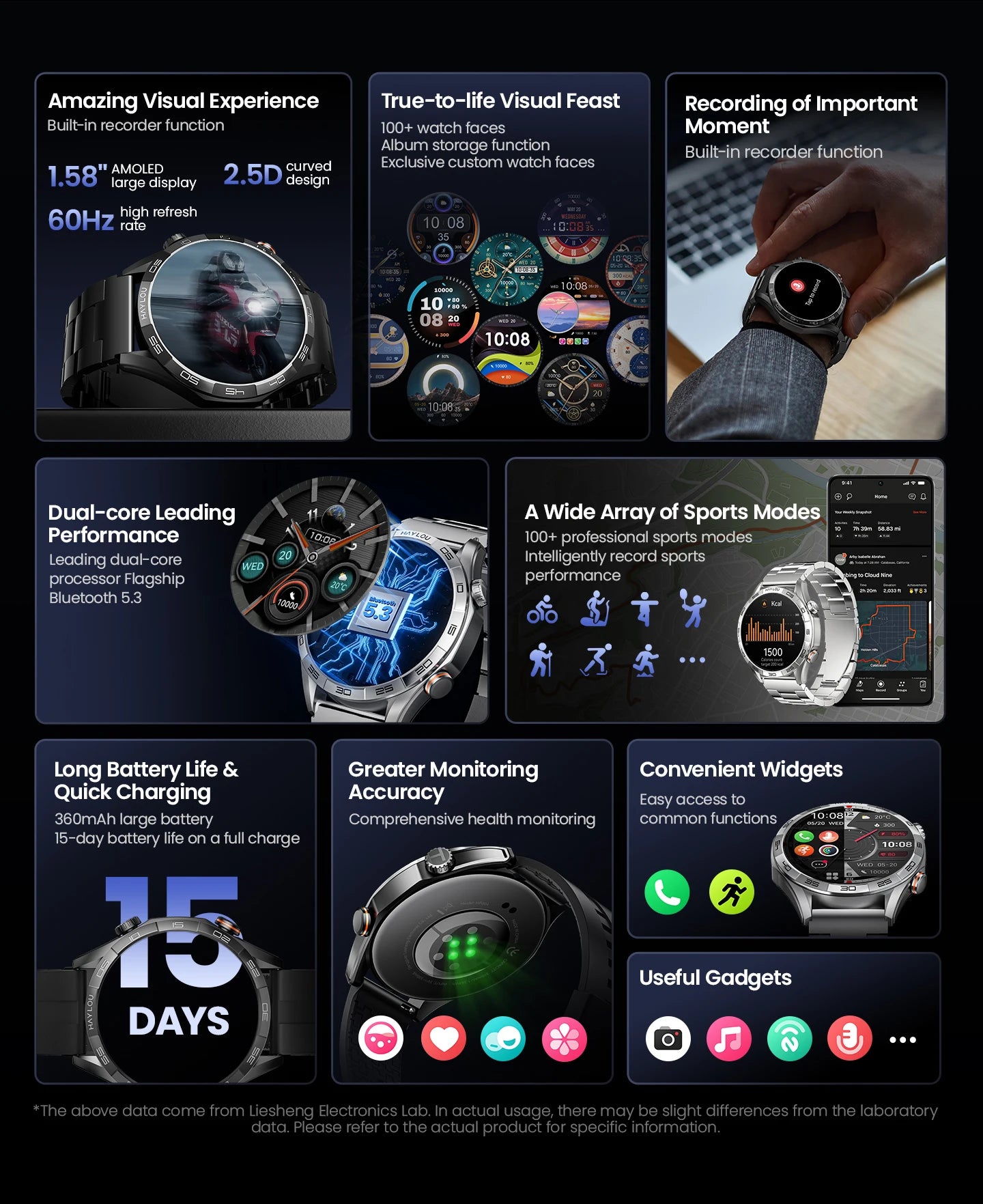 HAYLOU Solar 5 Smartwatch with Voice Calling