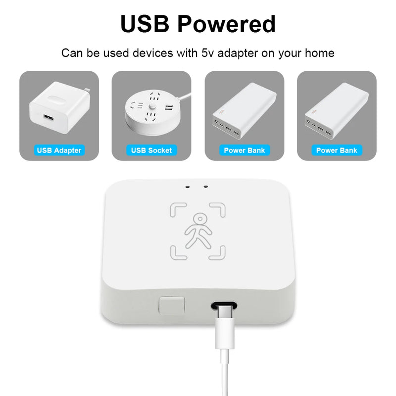 Tuya Zigbee Presence Sensor – mmWave Motion & Breathing Detector with Smart Life App