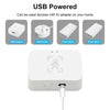 Tuya Zigbee Presence Sensor – mmWave Motion & Breathing Detector with Smart Life App