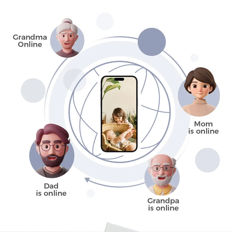 5MP/3MP WiFi Smart Indoor Camera with AI Tracking & Baby Monitor