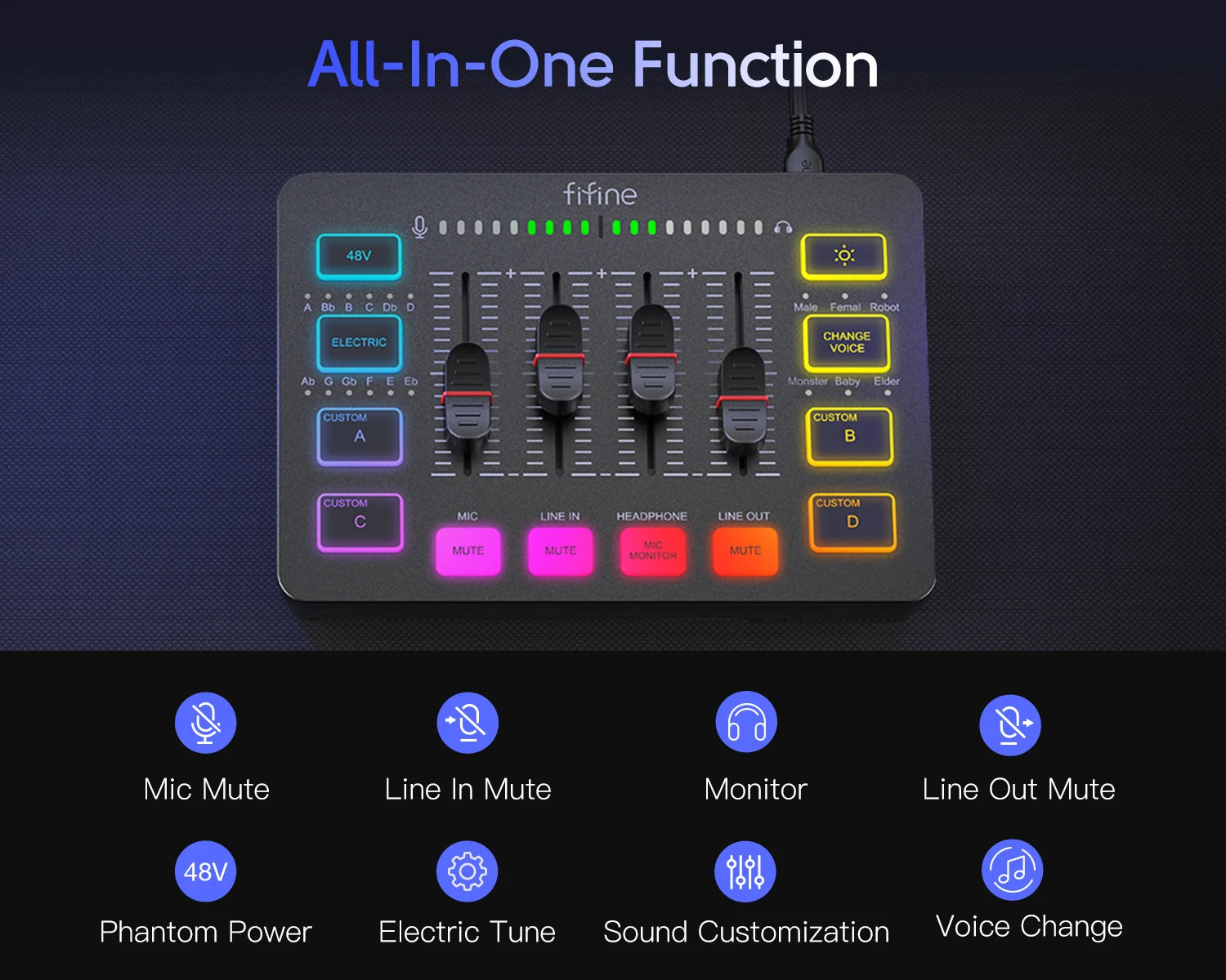 FIFINE SC3 RGB Audio Mixer – 4-Channel XLR Interface for Streaming & Gaming