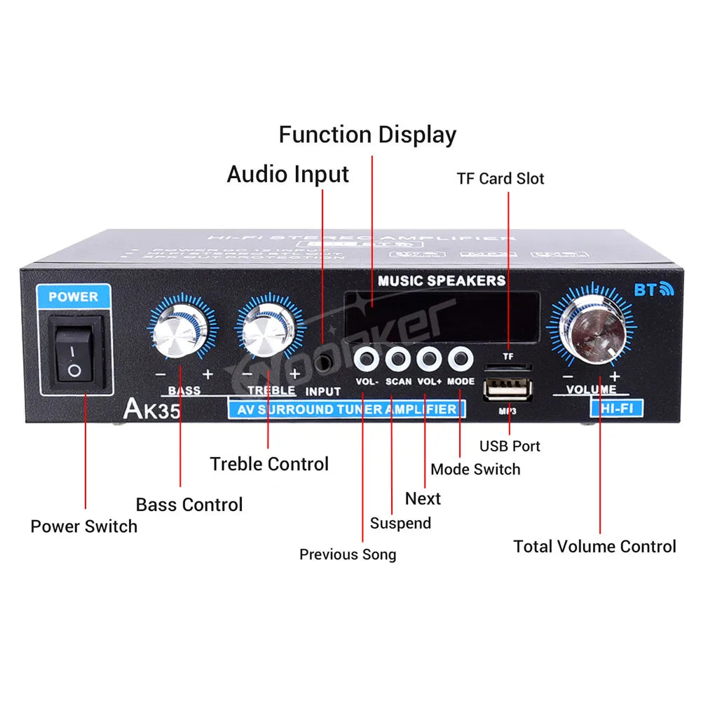 Woopker AK Series Bluetooth Digital Amplifier (AK35/45/45 Pro/55)