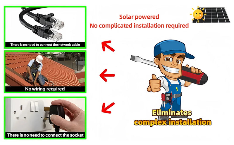 8MP 4K Solar 4G WiFi Outdoor Camera with Dual Lens & PIR Detection