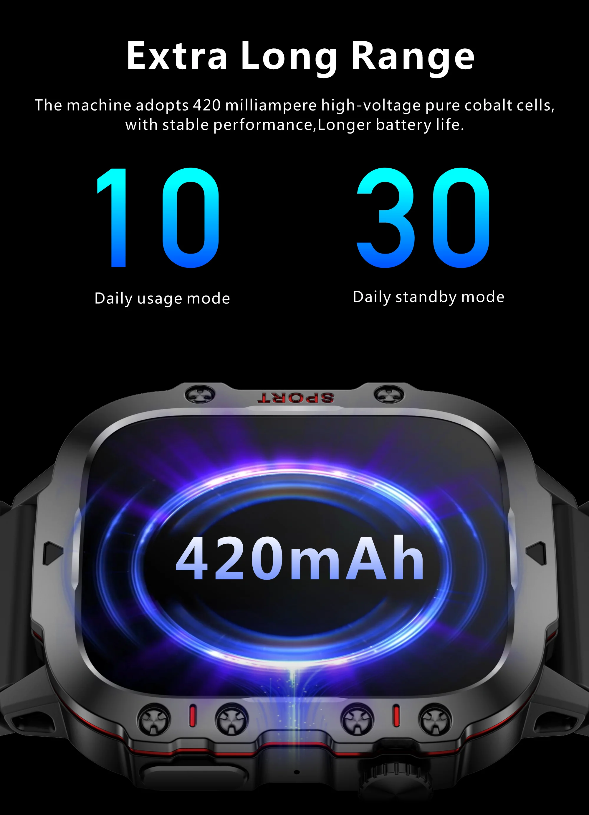 Original 2025 Smart Watch with Bluetooth Call & 3ATM Waterproof