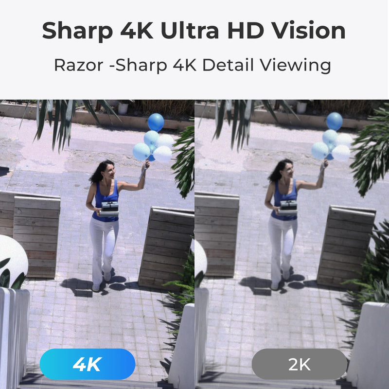Reolink 16MP 4K Duo PoE Security Camera