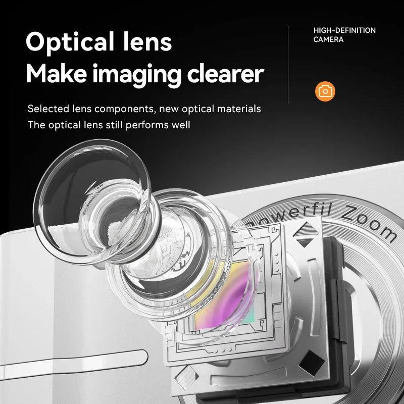 Xiaomi 4K 50MP Digital Camera