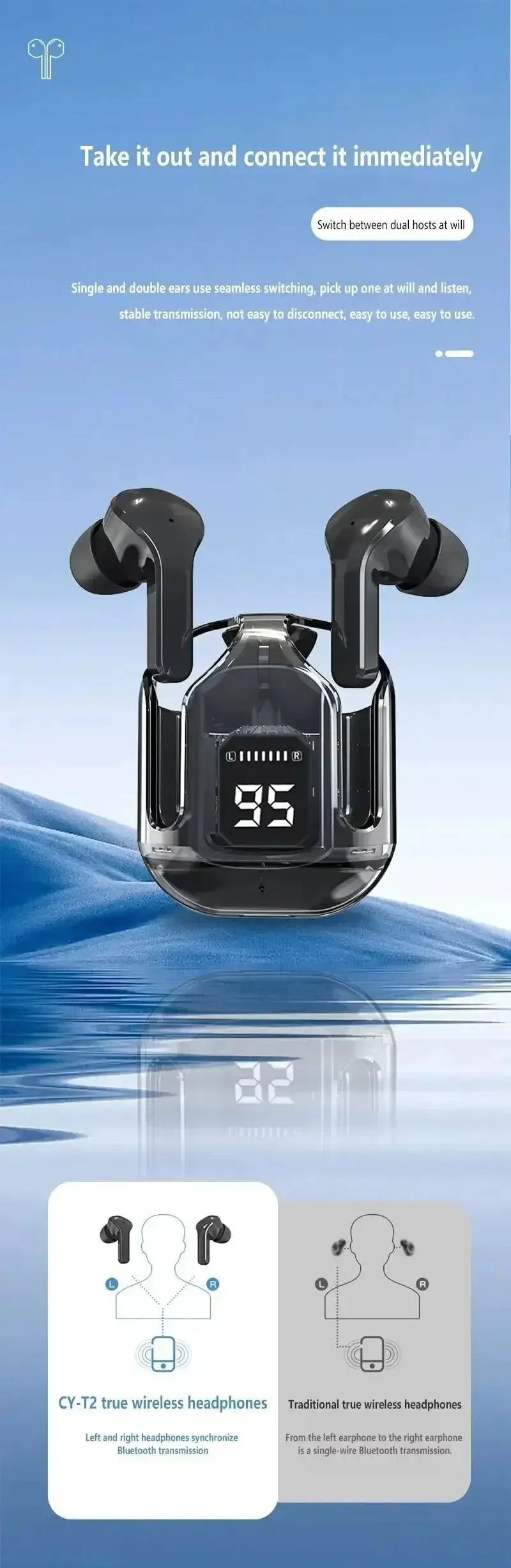 T2 TWS Gaming Earbuds – Bluetooth 5.3 HiFi Stereo with Noise Reduction + Free Case & Lanyard