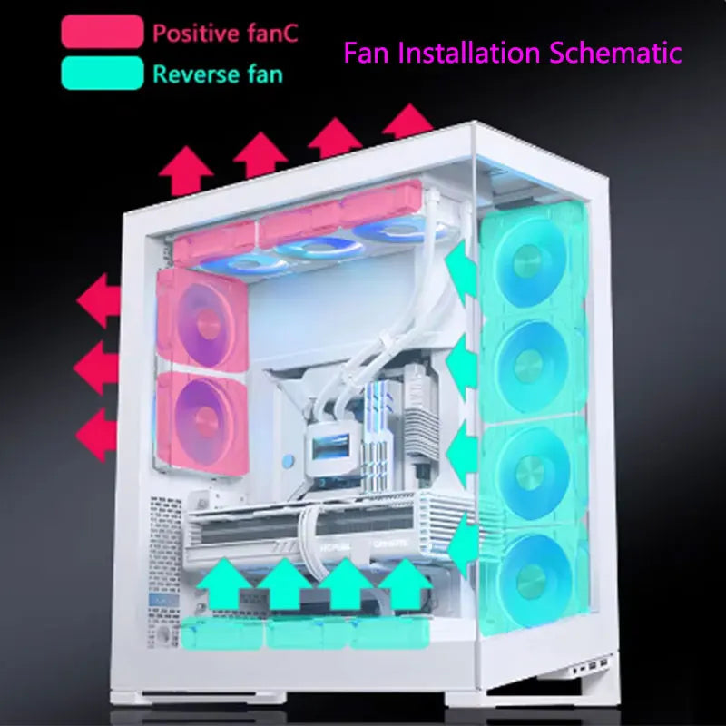 UPSIREN UF-1 PRISM 4 PRO 12cm ARGB Cooling Fan