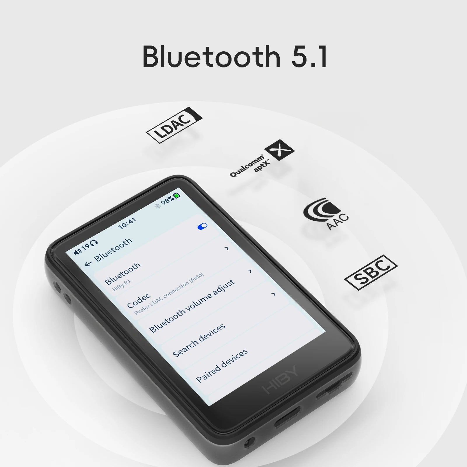 HiBy R1 HiFi Audio Music Player with Bluetooth & DAC
