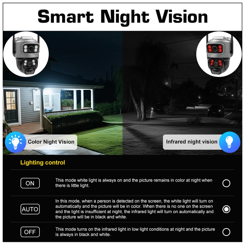 8MP 4K Solar 4G WiFi Outdoor Camera with Dual Lens & PIR Detection