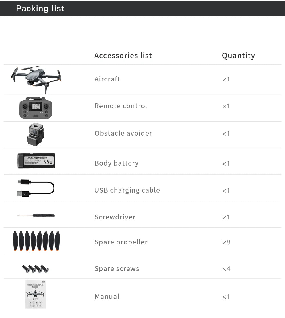 L600 PRO MAX 4K GPS Drone – Dual Camera, 3-Axis Gimbal & 360° Obstacle Avoidance