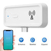 ZigBee Signal Repeater & Range Extender