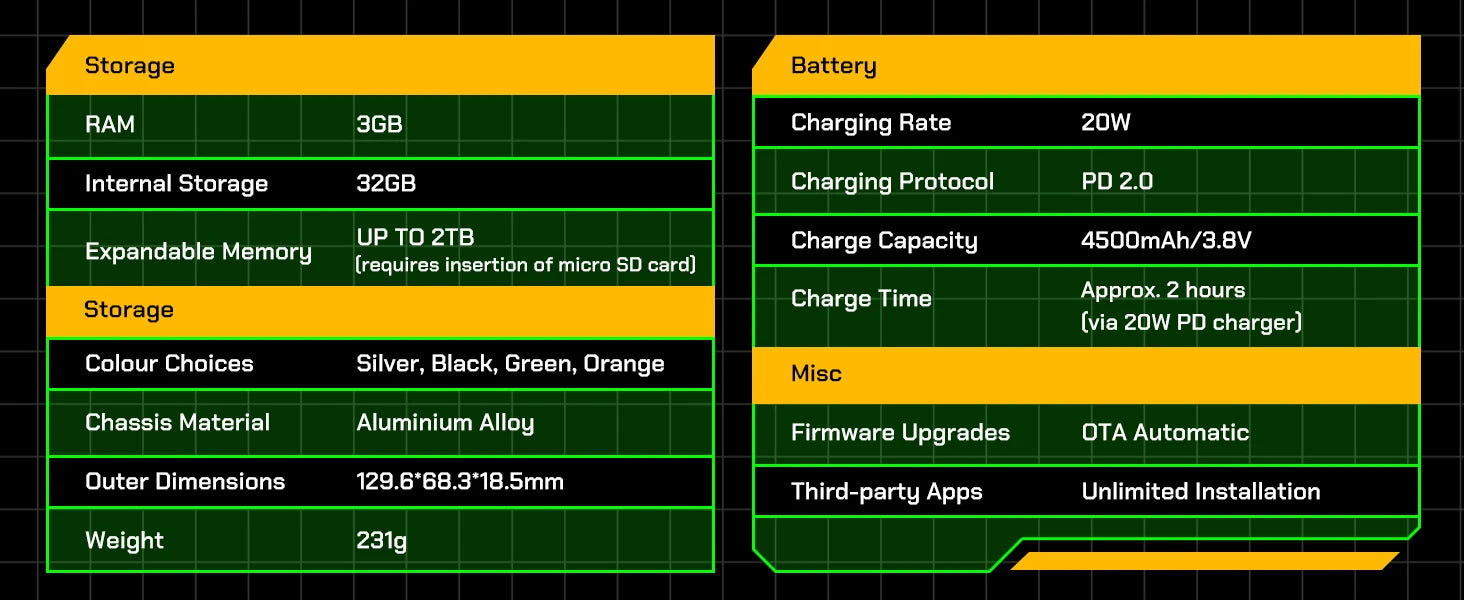 HiBy R4 Android 12 HiFi Music Player