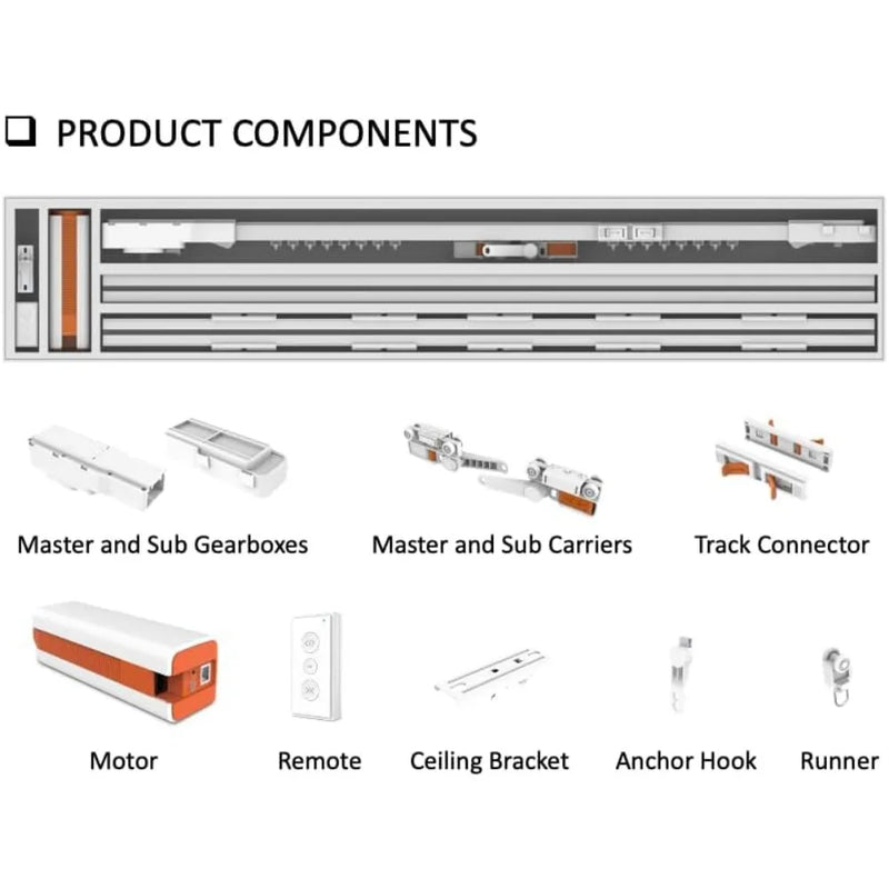 Beltless Smart Curtain System – WiFi & Voice Control