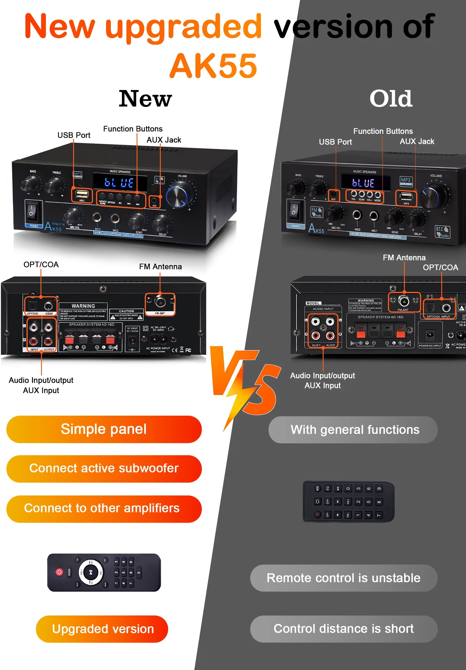 Woopker AK Series Bluetooth Digital Amplifier (AK35/45/45 Pro/55)