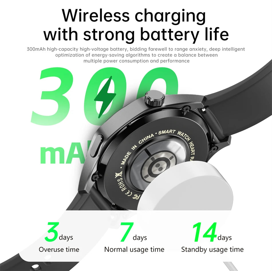 GT5 PRO Smartwatch – AMOLED Display, GPS, NFC & Bluetooth Calling