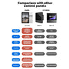 Tuya Smart Touch Screen IR Scene Controller