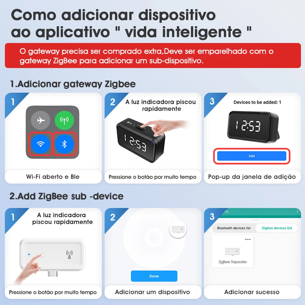 ZigBee Signal Repeater & Range Extender