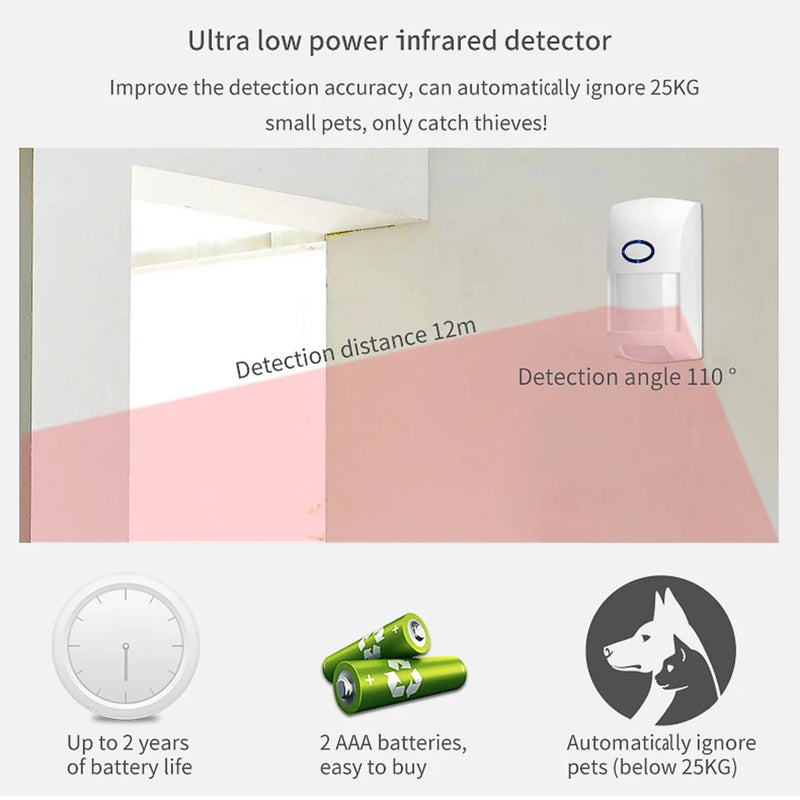 CS118 3-in-1 Smart Home Alarm System – Tuya App