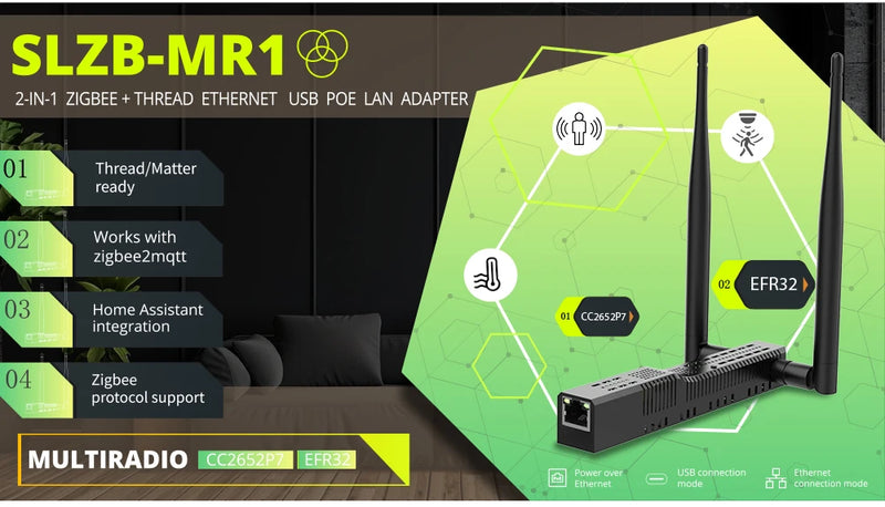 SMLIGHT SLZB-06 – Zigbee 3.0 Gateway with Ethernet, USB, WiFi & PoE