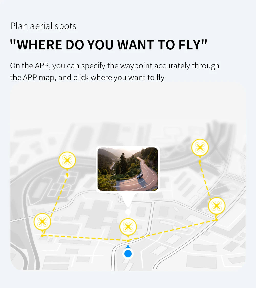 LYZRC L900 PRO 4K Drone – GPS FPV Quadcopter with Dual Camera & 5G WiFi